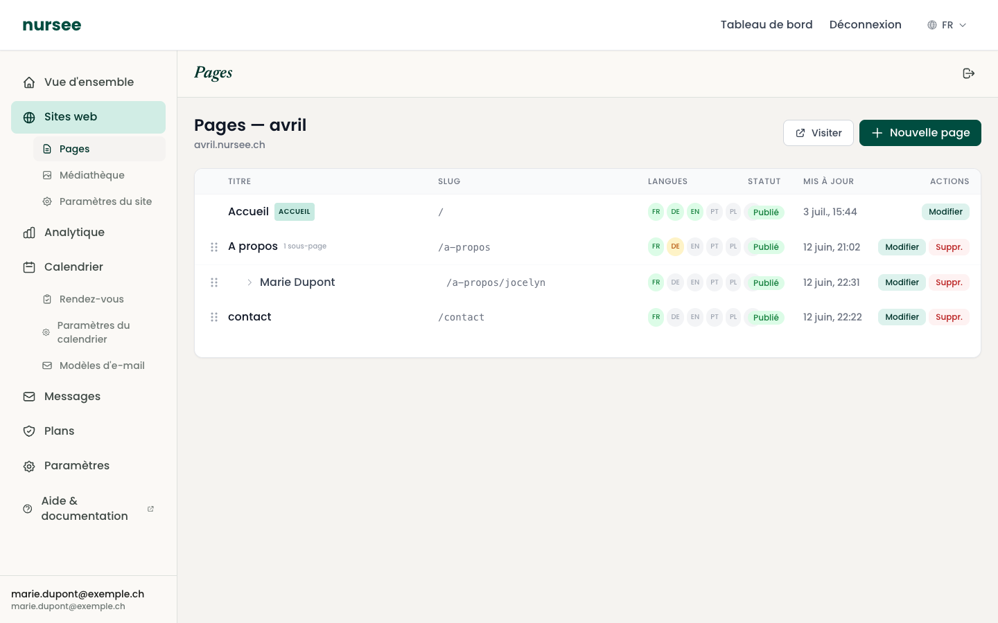 Your list of pages, with their address, languages and status