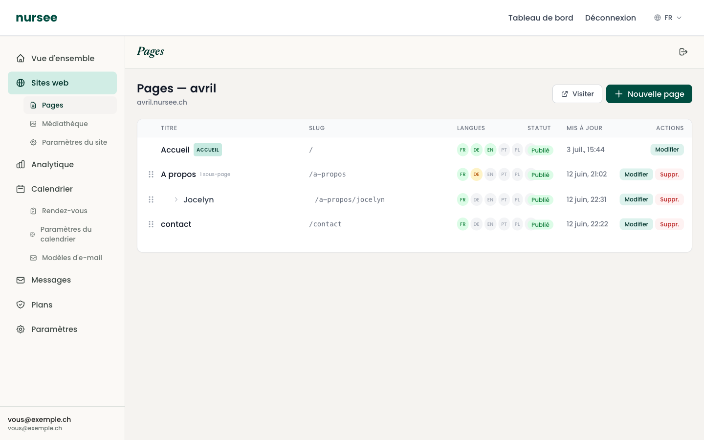 La liste de vos pages, avec leur adresse, leurs langues et leur statut